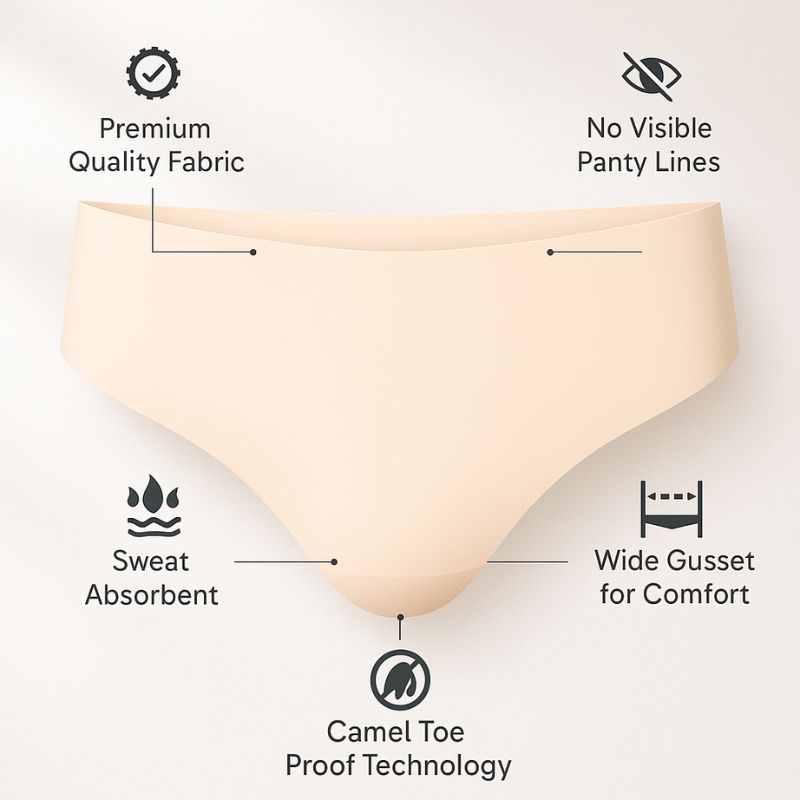 Invisible Camel Toe Panties - Mid Rise